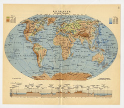 1939 Vintage Physical Map Of The World Europe Asia / Sky Stars Heavens Astronomy - $23.18