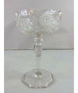 Vintage Decorative Pressed Glass Hub Furniture Co. Candy Dish - $659.61 MXN