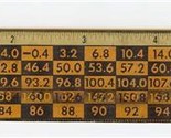 Centigrade Fahrenheit Reticulated 6&quot; Advertising Ruler Barfield Instrume... - £14.24 GBP