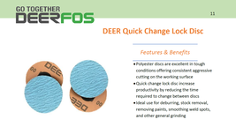 DeerFos - 2&quot; TR 24 Grit Quick Change Disc Zirconia Alumina - 10 Ea Box - £7.78 GBP