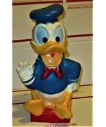 Donald Duck Bank  - $25.62 CAD