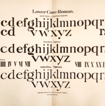 1899 Lower Case Roman Styles Fonts Victorian Lettering Example Penmanshi... - $549.97 MXN