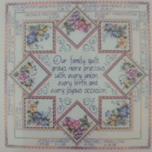 Birth Embroidery Kit Linen Floral 28 Ct Zweigart Cashel DMC Pink Blue NEW - $32.95
