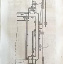 Details Of Engine Types Woodcut 1852 Victorian Industrial Print Drawing 3 DWS1C - £31.96 GBP