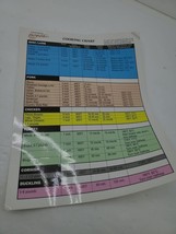 Thane Housewares Flavor Wave Oven Deluxe MHO 1200 Cooking Chart - $4.00