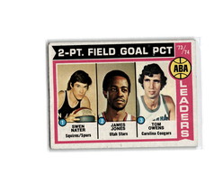 1974-75 Topps #208 ABA &#39;73-74 Two-Point Field Goal Leaders - £2.06 GBP