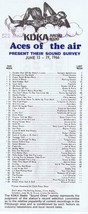 KDKA 1020 Pittsburgh VINTAGE June 13 1966 Music Survey Beatles Stones Si... - £15.49 GBP