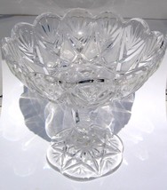 Clear Glass Candy Dish with Pedestal Pressed Pattern - £27.96 GBP