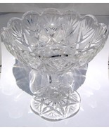 Clear Glass Candy Dish with Pedestal Pressed Pattern - £27.51 GBP