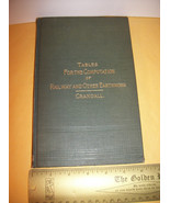 Education Treasure Book 1916 Railway Computation Railroad Track Earthwor... - €20,62 EUR