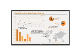 LG Electronics - 86TR3BQ-B 86 Multi Touch TR3BQ CreateBoard Core - 86 LC... - $3,200.00