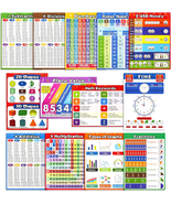 Math Educational Learning Posters,Laminated Math Charts with Tape for Ch... - $258.56 MXN