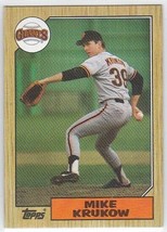 G) 1987 Topps Baseball Trading Card - Mike Krukow #580 - $1.97