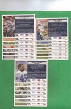 1992 Pacific Dallas Cowboys Football Set  - £4.78 GBP