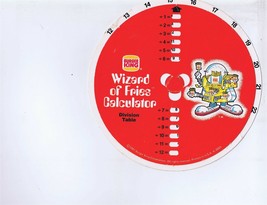 ORIGINAL Vintage 1981 Burger King Wizard of Fries Division Calculator - £11.66 GBP