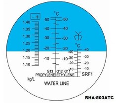 RHA-503ATC Refractometer for Glycol analysis / testing [Misc.] - £15.41 GBP