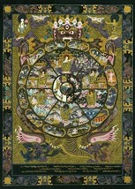 The Wheel Of Life 22x30 Hand Numbered Ltd. Edition Tibetan Art Mandala Art Print - £93.99 GBP