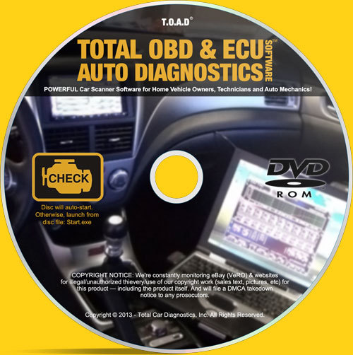 OBDII Windows Software for ELM327 USB & Bluetooth: ELM327 OBD2 EOBD Scanner