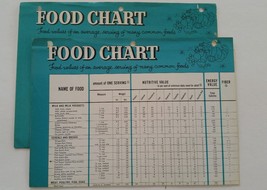 1960 General Mills Foods Nutrition Chart Ad With Nutritional Advice -Lot of 2 - $9.99