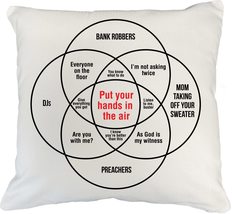 Put Your Hands in The Air Funny White Pillow Cover for Men and Women 18x18 in Wh - £19.78 GBP+