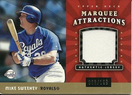 2004 Sweet Spot Marquee Attractions Mike Sweeney MA-MS Royals 063/199 - £2.74 GBP