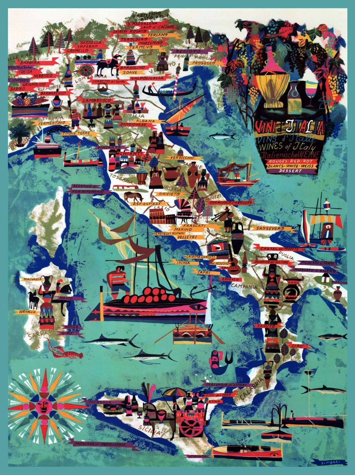 Deco POSTER.Home room Art.Interior Design.Italy Wine Making.Sommelier.7018