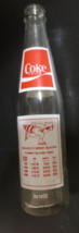 Coca-Cola XIII Olympic Winter Games Lake Placid 1980 Women&#39;s Speed Skating Empty - £0.77 GBP