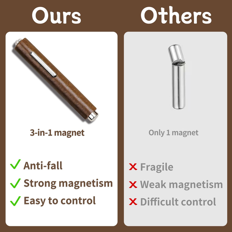Cat Eye Magnet for Nails, Multi-Functional Wooden Handle Nail Magnet Pen, 3-In-1 Item image 2