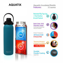 Aquatix Turquoise Insulated FlipTop Sport Bottle 32 oz Pure Stainless Steel - £23.07 GBP