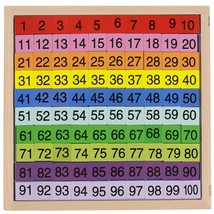 Wooden Hundred Board Toy, Montessori 1-100 Consecutive Numbers Preschool Learnin - £16.03 GBP