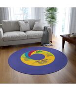 Sweet Caroline, Neil Diamond, Vinyl Record Mat 150cm, More on: posterify.eu - $120.00