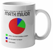 Make Your Mark Design Math Major Problem. Funny Coffee &amp; Tea Mug for Teachers &amp;  - £15.63 GBP+