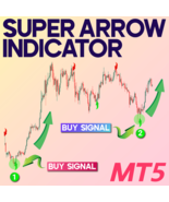 Super Arrow Indicator for MetaTrader5 Download - Free - [TF Lab] - €4,28 EUR