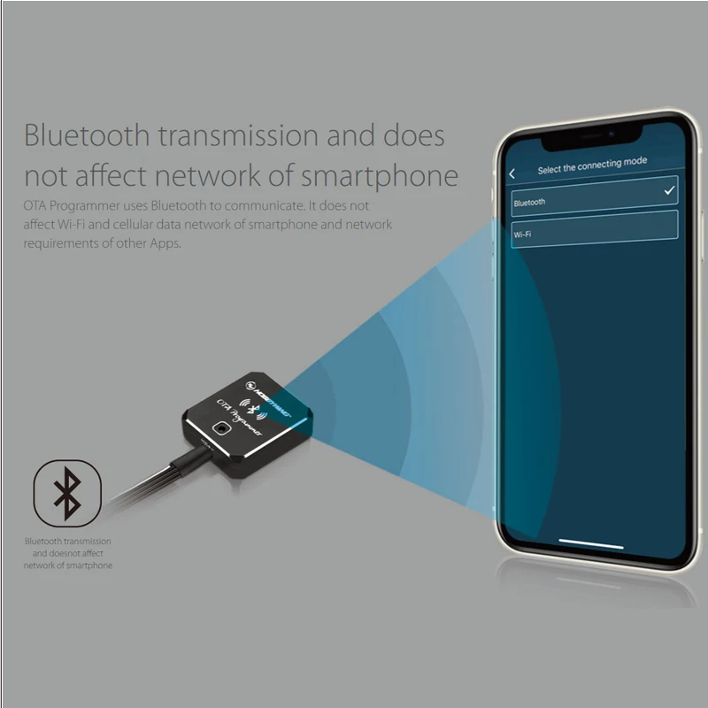 1PCS Hobbywing  Genuine OTA Programmer Bluetooth Module for Xerun Ezrun Platinum - £81.01 GBP