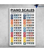 Piano Scales Major Scale Natural Hnor Piano Lover Piano Decor - $15.99