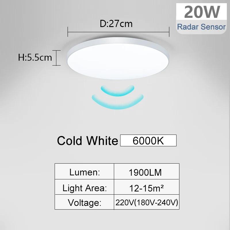 Ultra-thin Radar Mobile Sensor Ceiling Light LED Sensitive Predictive Round Cool - £149.50 GBP