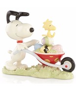 Lenox Peanuts Snoopy&#39;s Easter Egg Delivery Figurine Woodstock Beagle Dog... - £157.27 GBP