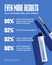 Babe Lash Intensifying Primer image 5