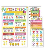 Colorful Grammar Posters | Set of 4 | Educational Supplies - €21,47 EUR