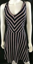 Try This Fit &amp; Flare Sundress NEW Navy Blue Striped Sleeveless Stretch P... - $29.17