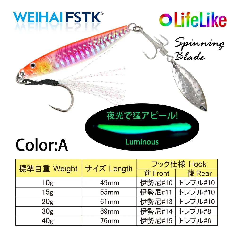 Lures rotating blade spinner 10g15g20g30g40g shore cast jigging spoon saltwater jigging thumb200