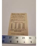 Home Treasure 1887 Advertising Prudential Insurance Company Ad Blue Bonn... - $32.55 CAD