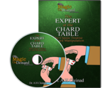 Expert At The Chard Table By Magic On Demand &amp; FlatCap Productions - £19.91 GBP