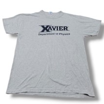 Vintage Russell Athletic Shirt Size Large Xavier Department Of Physics T... - £35.81 GBP