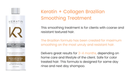 Keratin Republic Brazilian Treatment Kit image 2