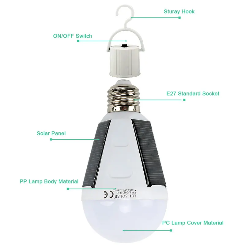Solar light bulb rechargeable 7W 12W 85V-265V LED E27 waterproof outdoor emergen - £61.17 GBP