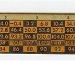 Centigrade Fahrenheit Reticulated 6&quot; Advertising Ruler Barfield Instrume... - £13.93 GBP