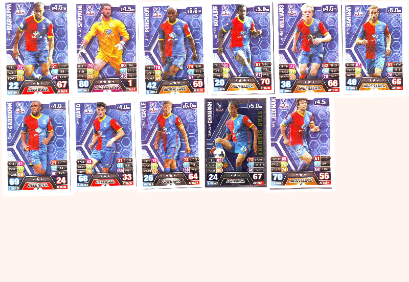 Primary image for Topps Match Attax 2013-14 Premier League Crystal Palace Players Cards