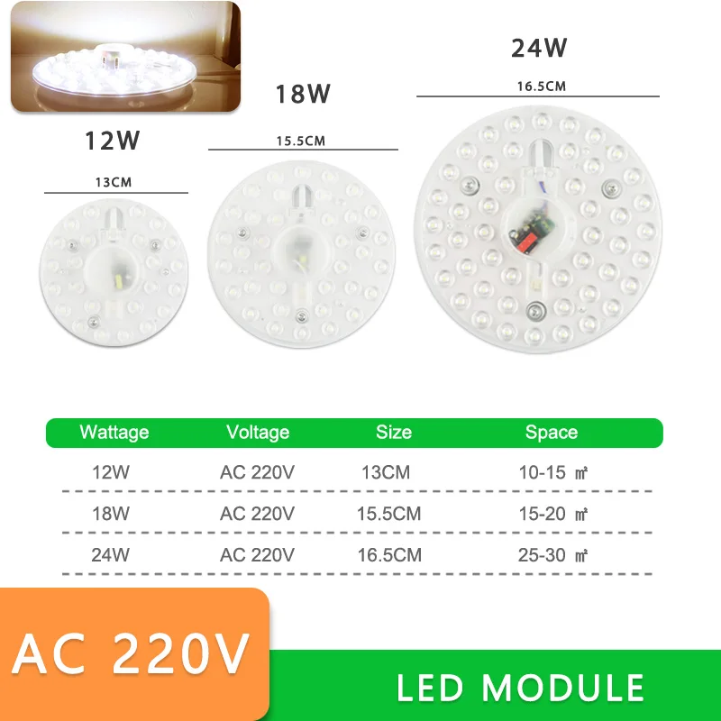 Magnet Ceiling Lamp LED Module AC220V 12W 18W 24W LED Light Source Rep Ceiling L - £124.44 GBP