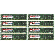 MemoryMasters Compatible IBM Power Series 710 720 730 740. DIMM DDR3 PC3-10600 1 - $138.34